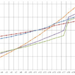 chauffe-eau toulouse