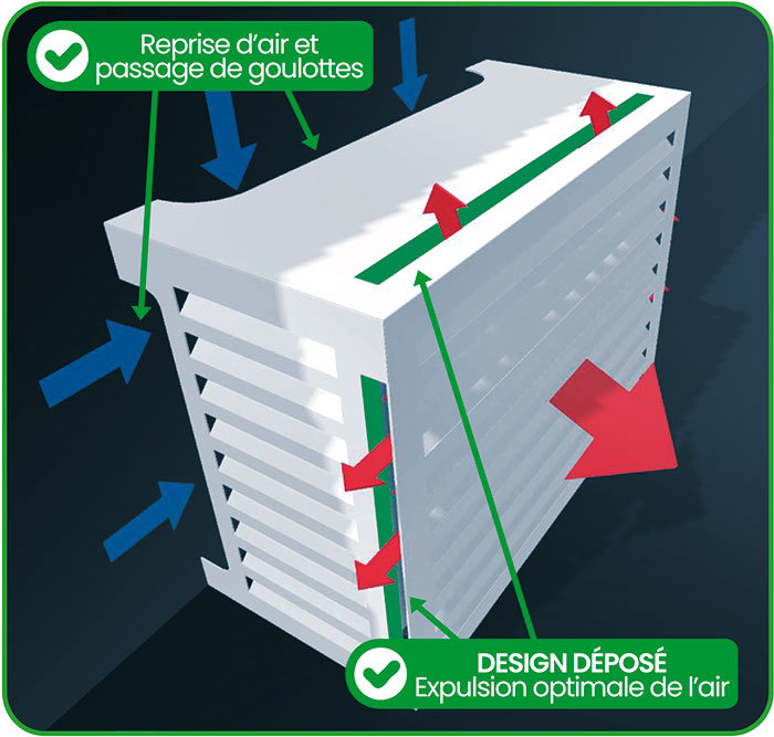 L'ascension d'un cache clim made in Occitanie 6 kach klim cache climatiseur francais